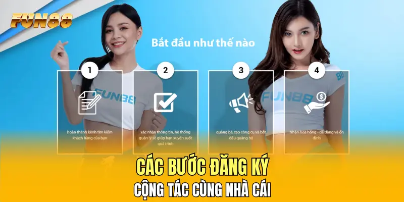 Các bước đăng ký cộng tác cùng nhà cái Các bước đăng ký cộng tác cùng nhà cái